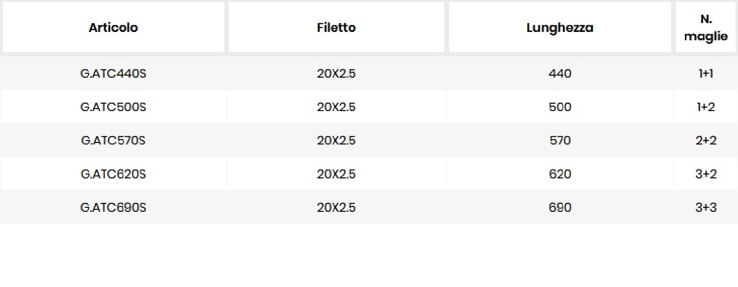 CATENA IMBRIGLIAMENTO PER Sollevatore Trattore Fiat 2 1 Maglie Fil. 16X2 5116366 EUR 51,05 - IT